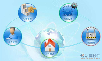 物業(yè)系統(tǒng)管理的目標(biāo)與特點(diǎn)解析