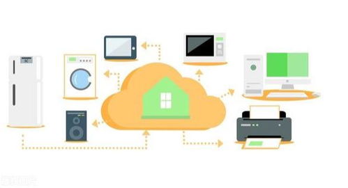南寧智慧物業管理系統 一鍵報修，業主省心又放心
