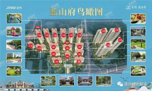 惠州金科藍山府 最新價格、地段潛力、政策影響與物業管理全解析